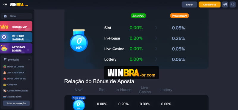 betano apostas online