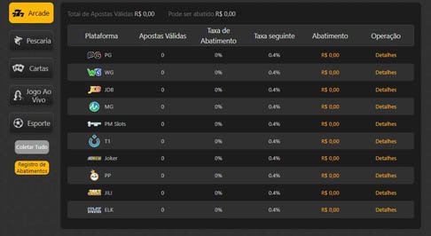 20 reais grátis bet365