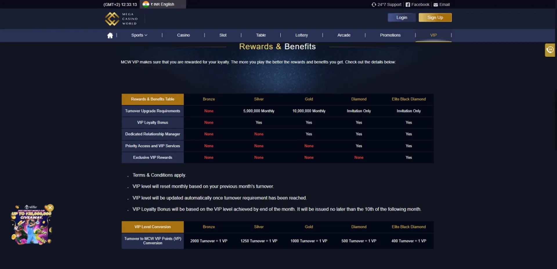 Bwin belgique